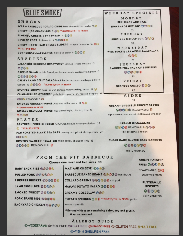 Blue Smoke in NYC is Smokin' Good with Food Allergies